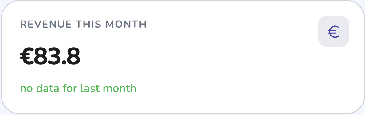The day’s numbers: appointments, revenue for the month, inbox and approvals